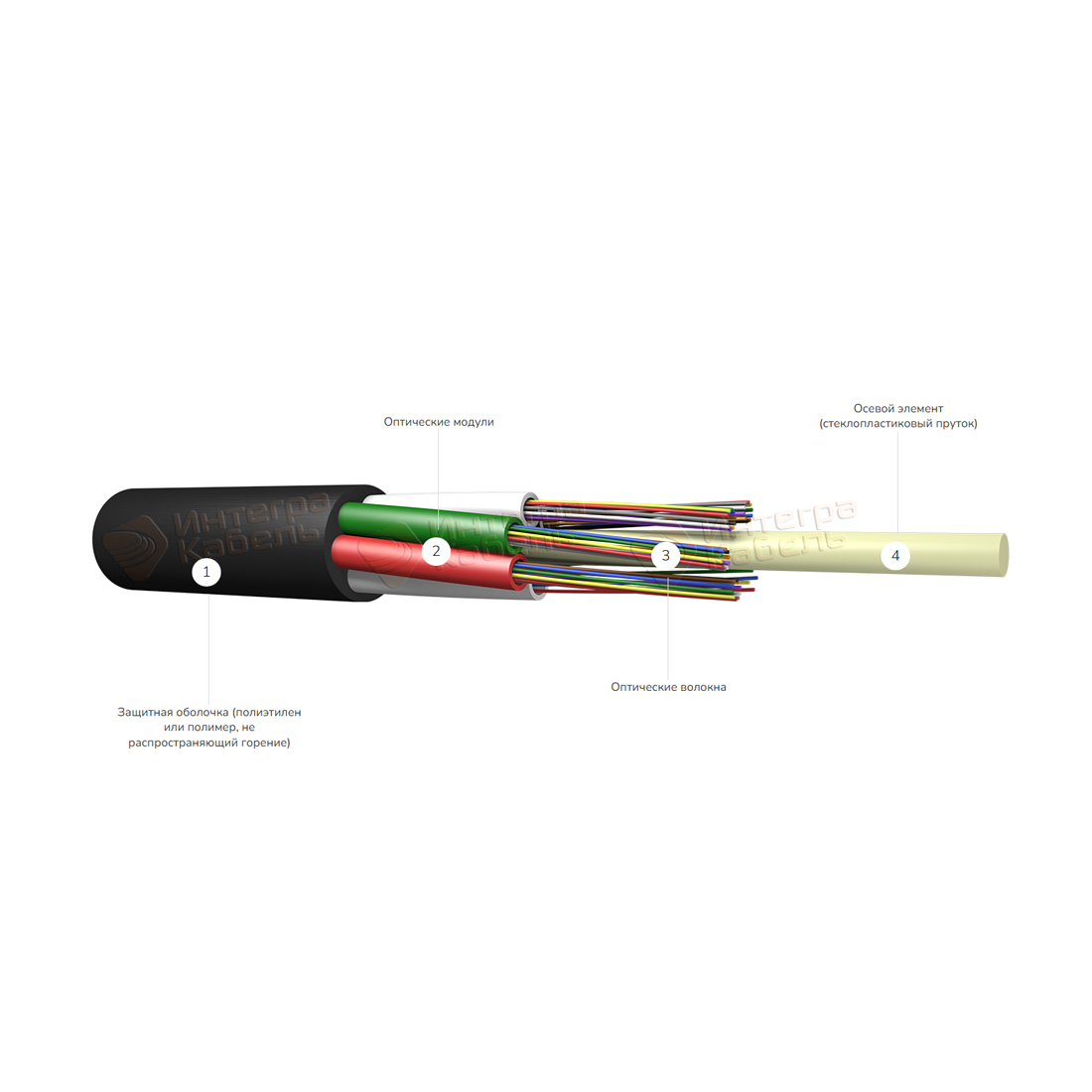 ������ �������������� ����(�)-�F-�4�-�16-0.4 ��